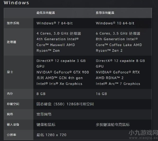 魔兽世界电脑配置要求高吗