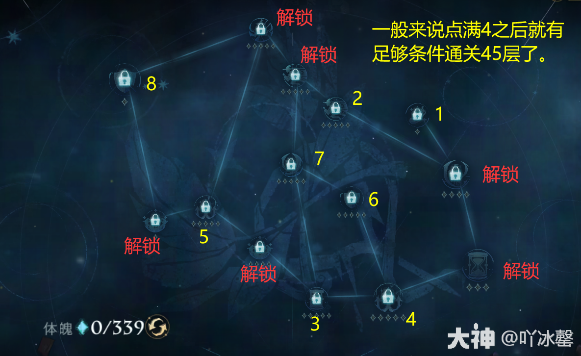 哈利波特魔法觉醒追忆之境天赋加点攻略