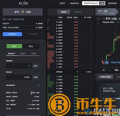 dYdX交易所怎么交易？dYdX交易所使用教程详解
