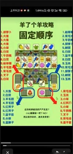 《羊了个羊》固定顺序分享