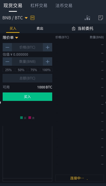 如何在币安app上出售比特币第2张