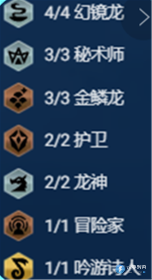 云顶之弈金鳞迭嘉阵容搭配