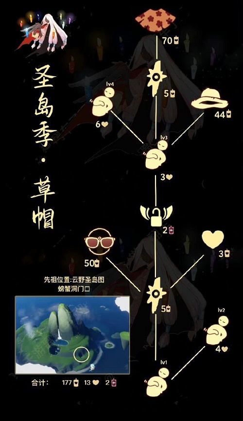 《光遇》拍肚皮先祖兑换图2022