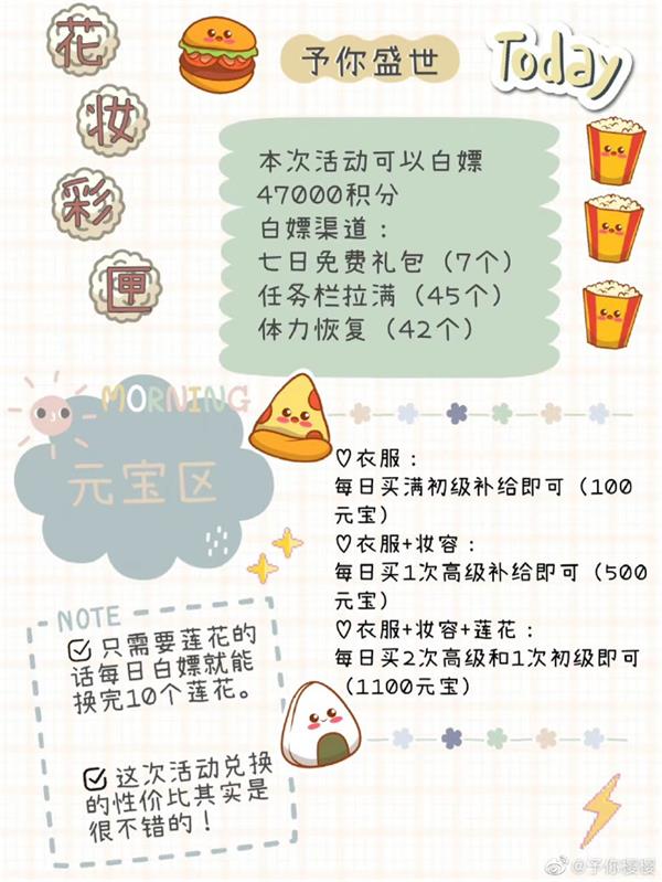 盛世芳华花妆彩匣活动攻略详解