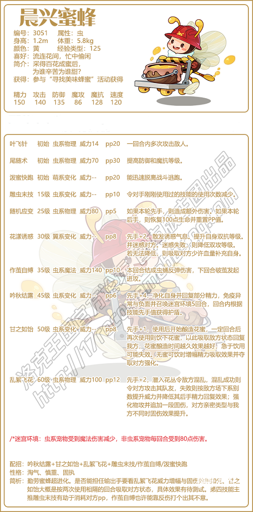 洛克王国晨兴蜜蜂技能表一览