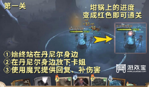 哈利波特魔法觉醒呼神护卫禁林全关卡策略