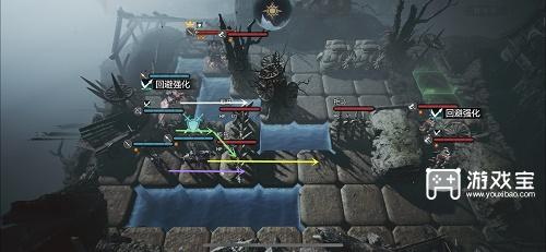 环形战争3-2通关策略