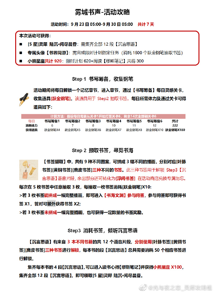光与夜之恋雾城书声活动玩法攻略