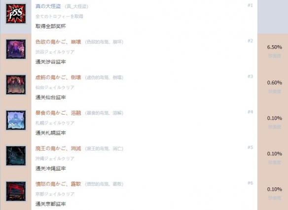 玩咖