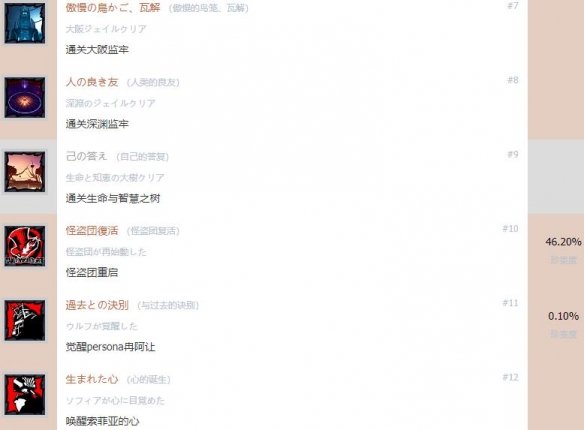 玩咖