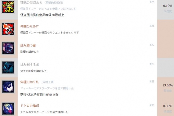 玩咖