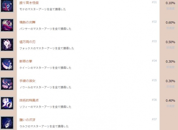 玩咖