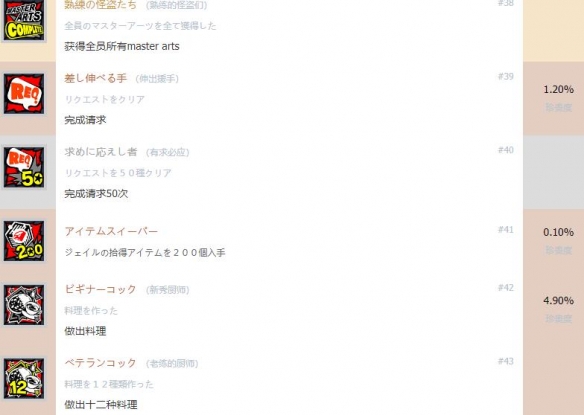 玩咖