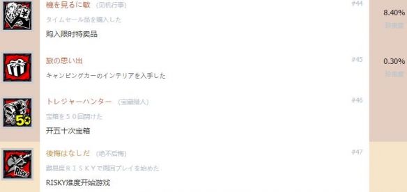 玩咖