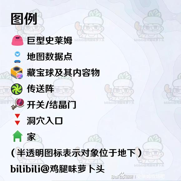 史莱姆牧场2全地图资料