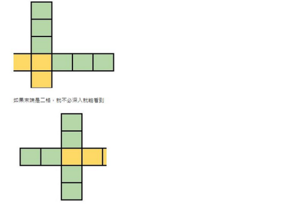 《这就是江湖》月神迷宫路线图