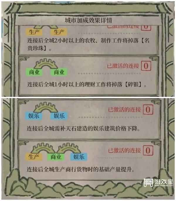 江南百景图绍兴府开荒攻略