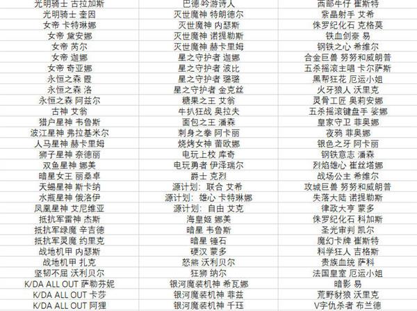 《英雄联盟手游》半价皮肤活动什么时候开始