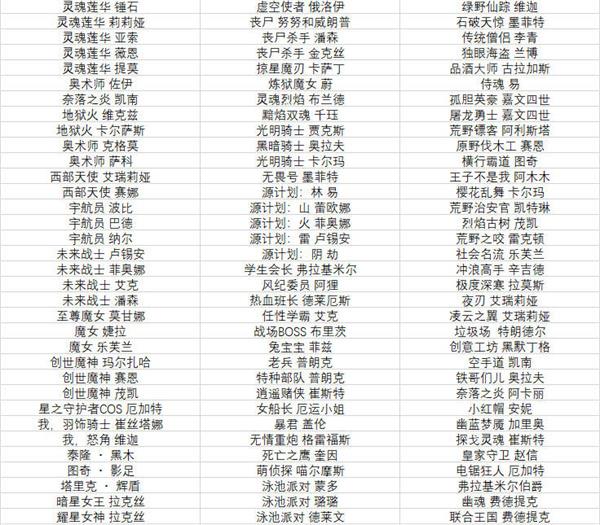 《英雄联盟手游》半价皮肤活动什么时候开始