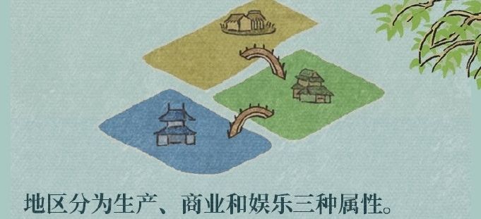 江南百景图绍兴府开荒攻略攻略大全