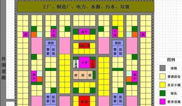 模拟城市我是市长最佳布局图？模拟城市我是市长怎么布局比较好