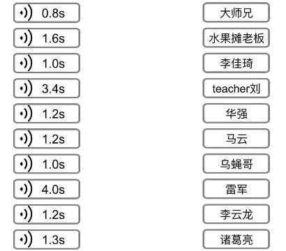 《文字的力量》听声连人名攻略图文