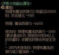 《DNF》天界联合军首饰套强度分析