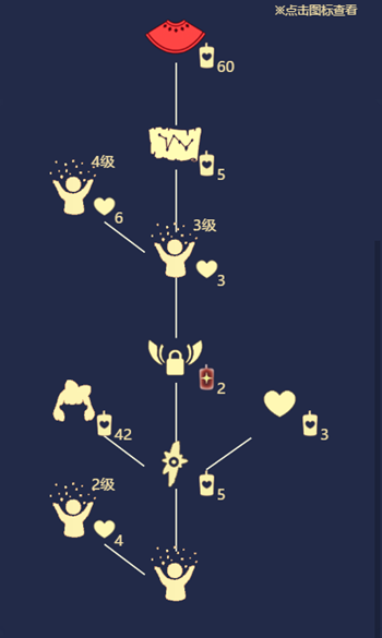 光遇礼花先祖在哪 2022礼花先祖位置兑换图[多图]图片4