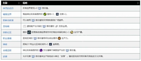 玩咖