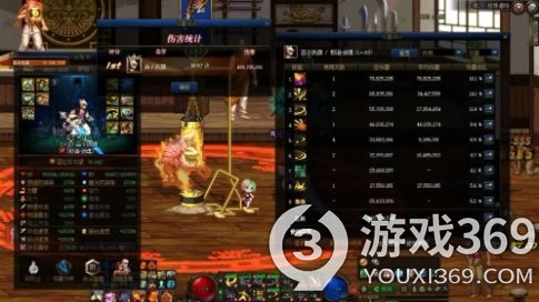 《DNF》新号如何匹配攻速流？其实战斗力不强！