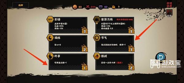 无悔华夏河西之战三星通关策略