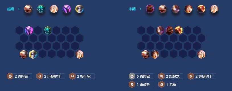 《金铲铲之战》s7.5冒险换形呲呲阵容攻略