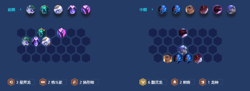 《金铲铲之战》s7.5黯灵刺客阵容攻略