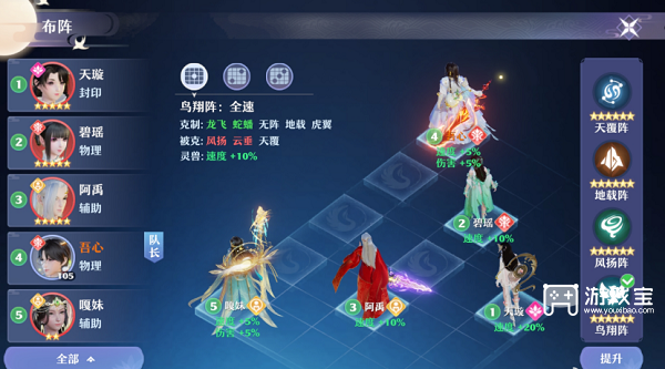 《梦幻新诛仙》禅音仙友搭配攻略