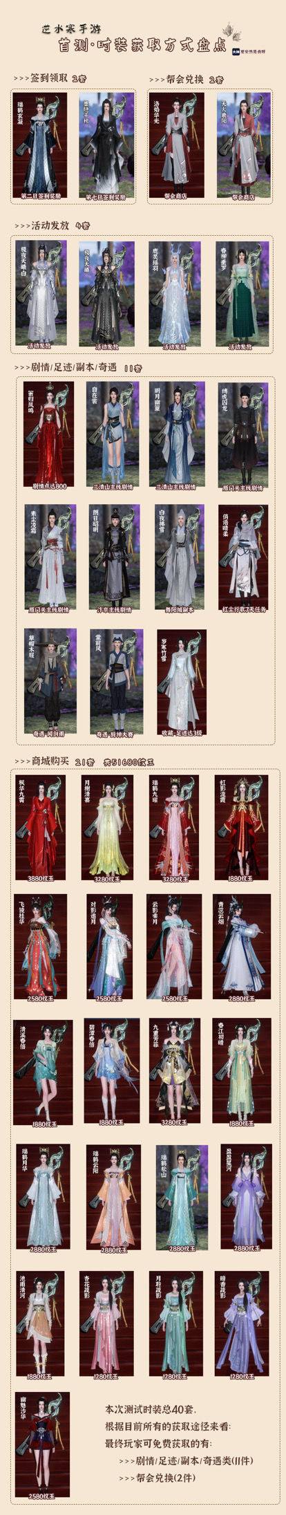 逆水寒手游时装获取大全攻略
