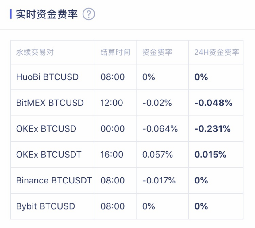 比特币在美国可以买什么_美国用什么比特币软件