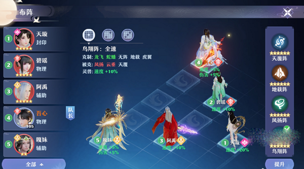 梦幻新诛仙禅音仙友搭配指南