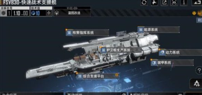 无尽的拉格朗日支援舰FSV830怎么样
