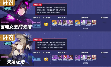 《崩坏3》命运女武神活动如何选择？