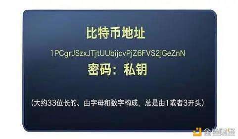 比特币的cvc是什么意思的简单介绍