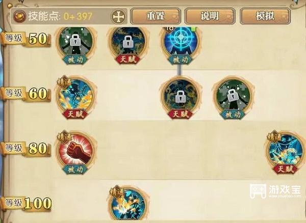航海王燃烧意志萨波觉醒技能加点攻略