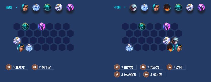 《金铲铲之战》s7.5幽影碧波法师阵容攻略