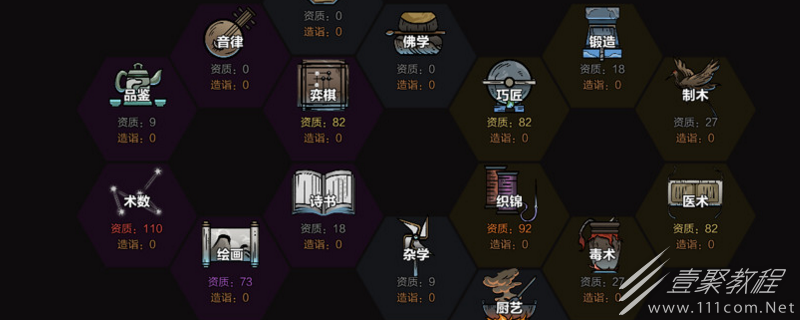 太吾绘卷性取向属性特点介绍
