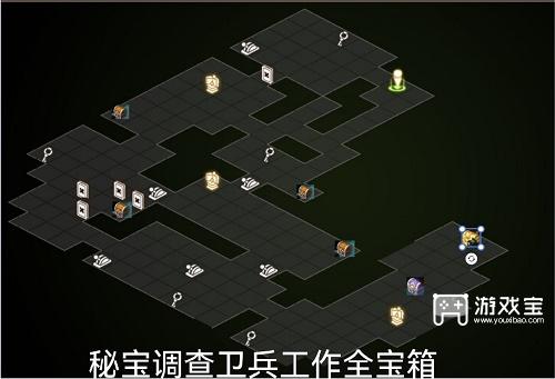 宝石研物语伊恩之石卫兵工作宝箱位置攻略
