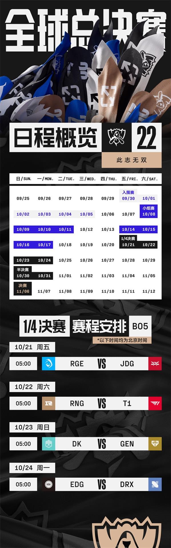 英雄联盟s12淘汰赛规则及时间一览