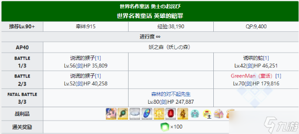 《FGO》万圣节复活90+本队伍推荐