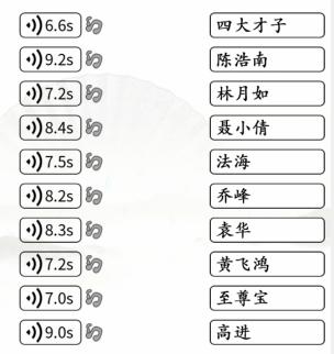 《汉字找茬王》角色连曲匹配bgm与角色通关攻略