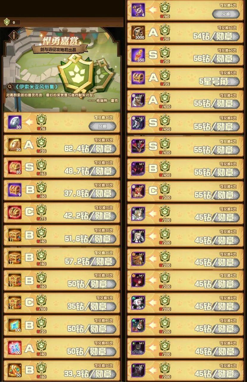 剑与远征兽灵竞武活动攻略