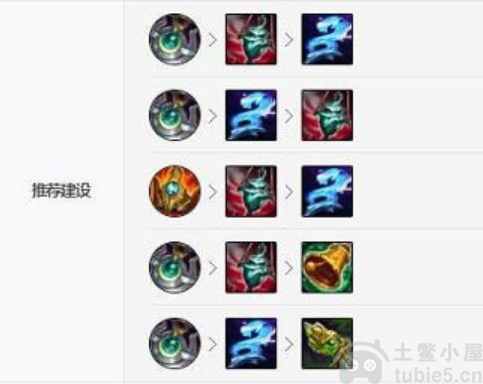 LOL无限火力猫咪怎么出装最好-有奶有输出猫咪出装推荐