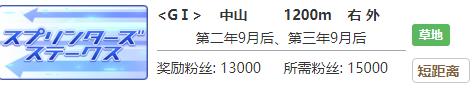 《赛马娘》真弓快车专属称号攻略